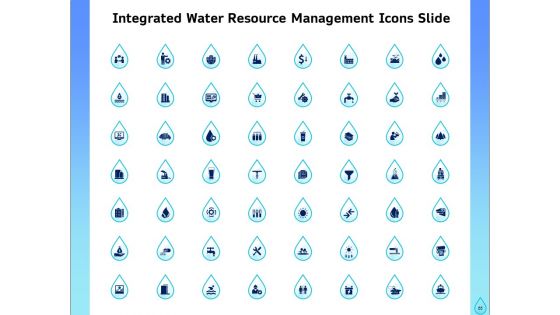 Integrated Water Resource Management Ppt PowerPoint Presentation Complete Deck With Slides
