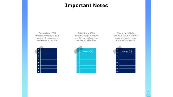 Integrated Water Resource Management Ppt PowerPoint Presentation Complete Deck With Slides