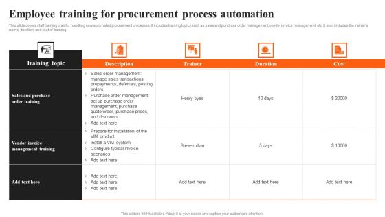 Integrating AI To Enhance Employee Training For Procurement Process Automation Icons PDF Integrating AI To Enhance Employee Training For Procurement Process Automation Icons PDF