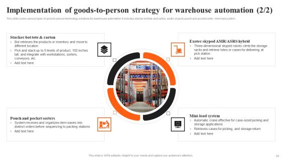 Integrating AI To Enhance Logistics Operations Ppt PowerPoint Presentation Complete Deck With Slides