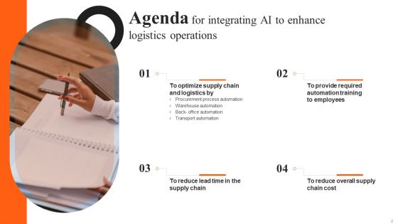 Integrating AI To Enhance Logistics Operations Ppt PowerPoint Presentation Complete Deck With Slides