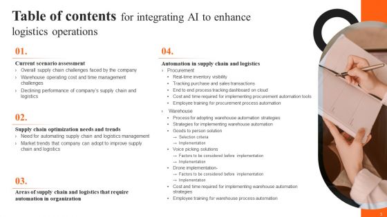 Integrating AI To Enhance Logistics Operations Ppt PowerPoint Presentation Complete Deck With Slides
