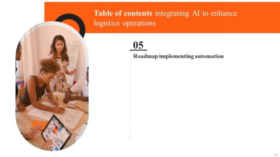Integrating AI To Enhance Logistics Operations Ppt PowerPoint Presentation Complete Deck With Slides