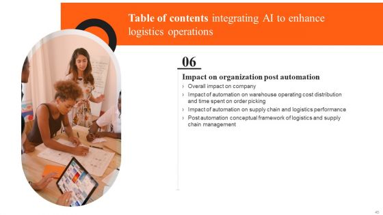 Integrating AI To Enhance Logistics Operations Ppt PowerPoint Presentation Complete Deck With Slides