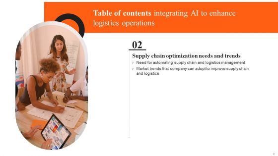 Integrating AI To Enhance Logistics Operations Ppt PowerPoint Presentation Complete Deck With Slides