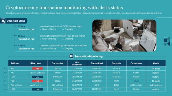 Integrating AML And Transaction Cryptocurrency Transaction Monitoring With Clipart PDF