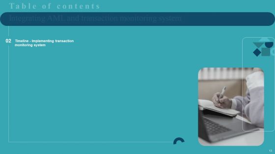 Integrating AML And Transaction Monitoring System Ppt PowerPoint Presentation Complete Deck With Slides