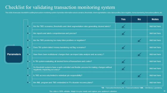 Integrating AML And Transaction Monitoring System Ppt PowerPoint Presentation Complete Deck With Slides