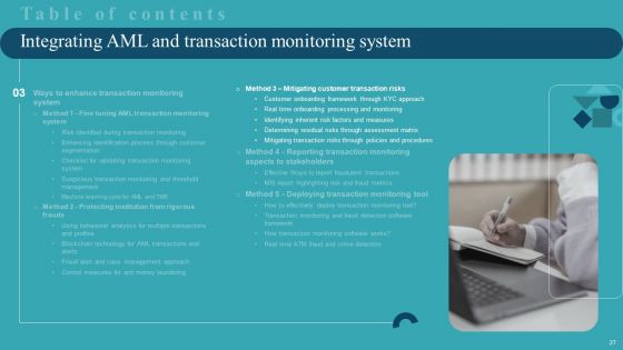 Integrating AML And Transaction Monitoring System Ppt PowerPoint Presentation Complete Deck With Slides