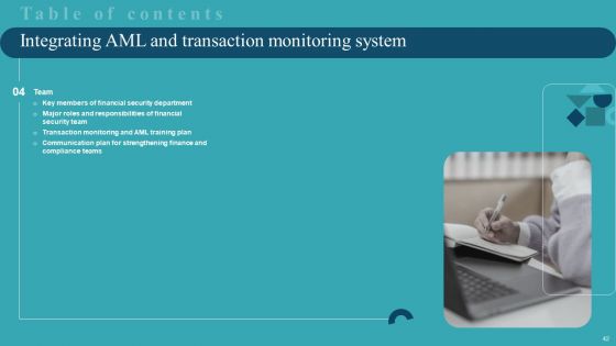 Integrating AML And Transaction Monitoring System Ppt PowerPoint Presentation Complete Deck With Slides