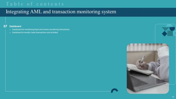 Integrating AML And Transaction Monitoring System Ppt PowerPoint Presentation Complete Deck With Slides