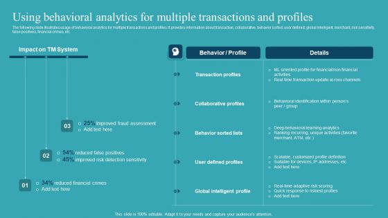 Integrating AML And Transaction Using Behavioral Analytics For Multiple Brochure PDF