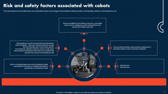Integrating COBOTS To Improve Business Processes Ppt PowerPoint Presentation Complete Deck With Slides