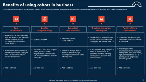 Integrating COBOTS To Improve Business Processes Ppt PowerPoint Presentation Complete Deck With Slides