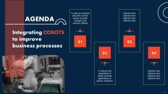 Integrating COBOTS To Improve Business Processes Ppt PowerPoint Presentation Complete Deck With Slides