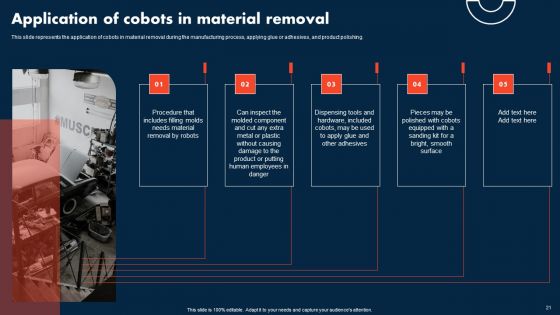 Integrating COBOTS To Improve Business Processes Ppt PowerPoint Presentation Complete Deck With Slides