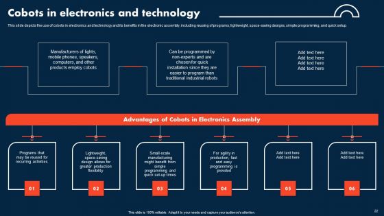 Integrating COBOTS To Improve Business Processes Ppt PowerPoint Presentation Complete Deck With Slides