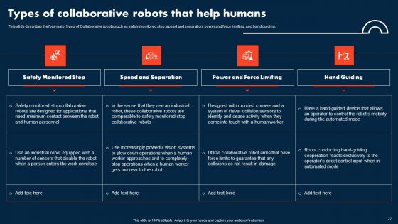 Integrating COBOTS To Improve Business Processes Ppt PowerPoint Presentation Complete Deck With Slides