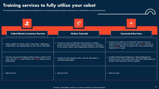 Integrating COBOTS To Improve Business Processes Ppt PowerPoint Presentation Complete Deck With Slides