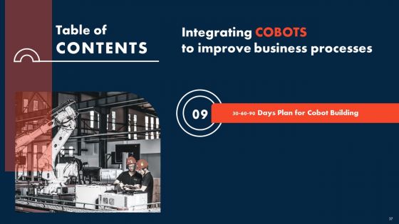 Integrating COBOTS To Improve Business Processes Ppt PowerPoint Presentation Complete Deck With Slides