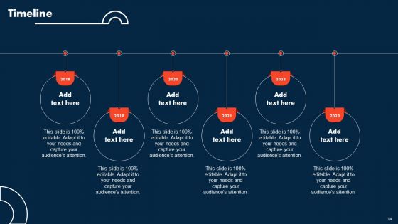 Integrating COBOTS To Improve Business Processes Ppt PowerPoint Presentation Complete Deck With Slides