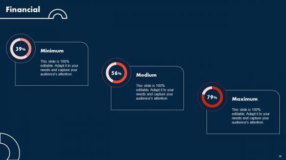 Integrating COBOTS To Improve Business Processes Ppt PowerPoint Presentation Complete Deck With Slides