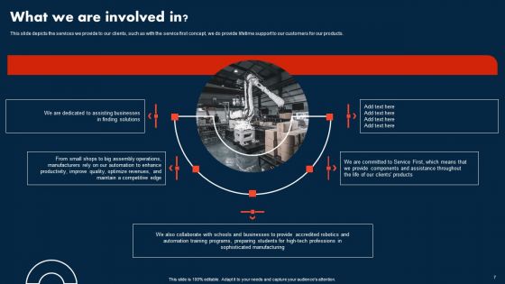 Integrating COBOTS To Improve Business Processes Ppt PowerPoint Presentation Complete Deck With Slides