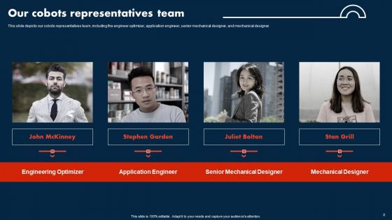 Integrating COBOTS To Improve Business Processes Ppt PowerPoint Presentation Complete Deck With Slides