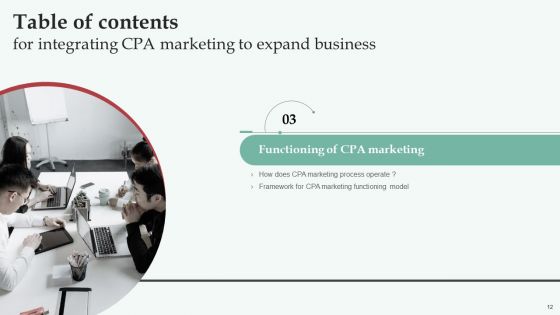 Integrating CPA Marketing To Expand Business Ppt PowerPoint Presentation Complete Deck With Slides