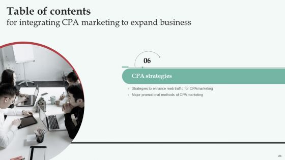 Integrating CPA Marketing To Expand Business Ppt PowerPoint Presentation Complete Deck With Slides