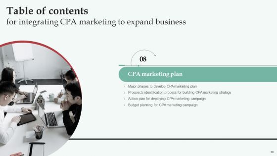 Integrating CPA Marketing To Expand Business Ppt PowerPoint Presentation Complete Deck With Slides