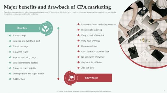Integrating CPA Marketing To Expand Business Ppt PowerPoint Presentation Complete Deck With Slides