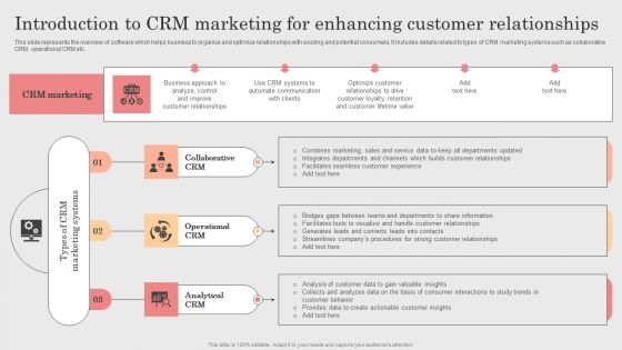 Integrating CRM Solution To Acquire Potential Customers Introduction To CRM Marketing For Enhancing Customer Sample PDF Integrating CRM Solution To Acquire Potential Customers Introduction To CRM Marketing For Enhancing Customer Sample PDF