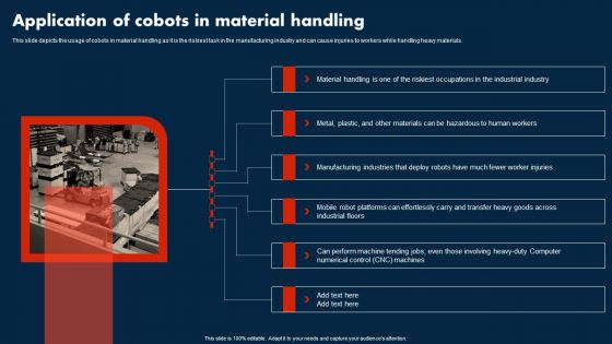Integrating Cobots To Improve Business Processes Application Of Cobots In Material Handling Infographics PDF