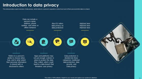Integrating Data Privacy System To Enhance Security Ppt PowerPoint Presentation Complete Deck With Slides