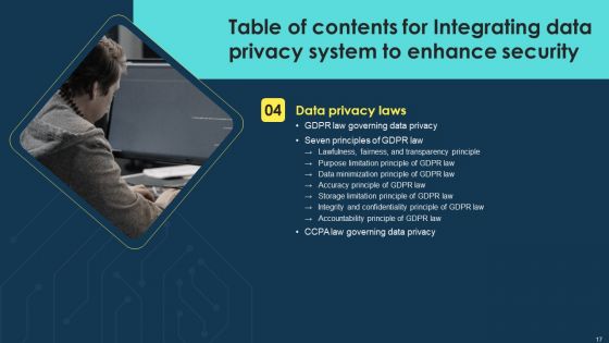 Integrating Data Privacy System To Enhance Security Ppt PowerPoint Presentation Complete Deck With Slides