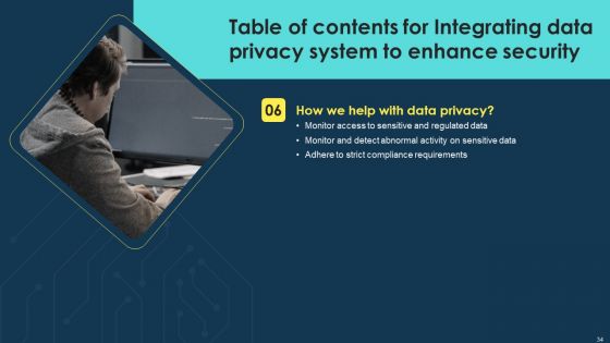 Integrating Data Privacy System To Enhance Security Ppt PowerPoint Presentation Complete Deck With Slides