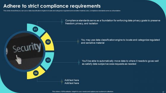 Integrating Data Privacy System To Enhance Security Ppt PowerPoint Presentation Complete Deck With Slides
