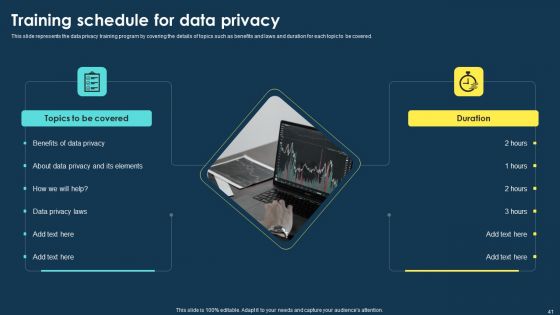 Integrating Data Privacy System To Enhance Security Ppt PowerPoint Presentation Complete Deck With Slides