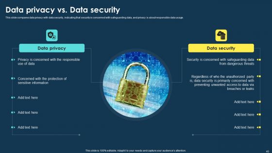 Integrating Data Privacy System To Enhance Security Ppt PowerPoint Presentation Complete Deck With Slides