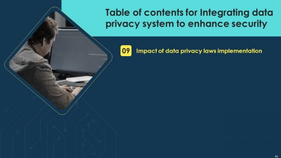 Integrating Data Privacy System To Enhance Security Ppt PowerPoint Presentation Complete Deck With Slides