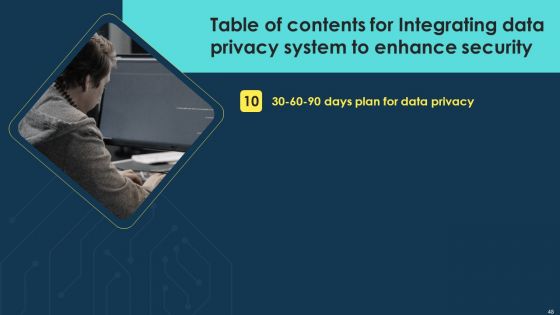 Integrating Data Privacy System To Enhance Security Ppt PowerPoint Presentation Complete Deck With Slides