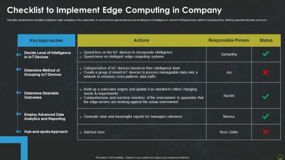Integrating Edge Computing To Enhance Operational Efficiency Checklist To Implement Edge Computing Structure PDF