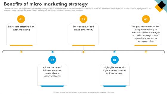 Integrating Effective Target Marketing Tactics Benefits Of Micro Marketing Strategy Topics PDF