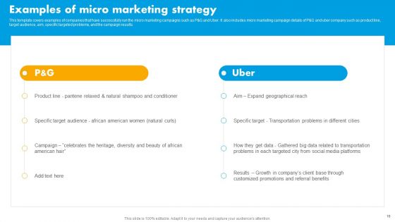Integrating Effective Target Marketing Tactics Ppt PowerPoint Presentation Complete Deck With Slides