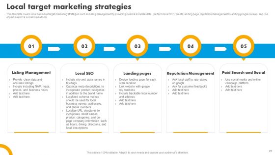 Integrating Effective Target Marketing Tactics Ppt PowerPoint Presentation Complete Deck With Slides