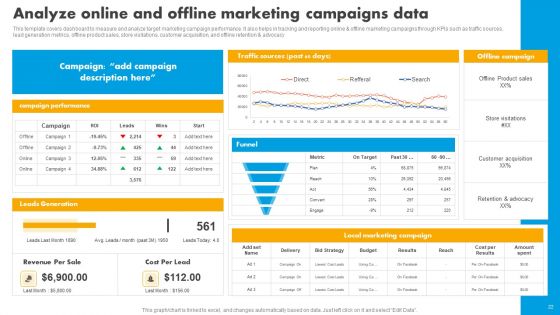 Integrating Effective Target Marketing Tactics Ppt PowerPoint Presentation Complete Deck With Slides