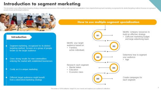 Integrating Effective Target Marketing Tactics Ppt PowerPoint Presentation Complete Deck With Slides