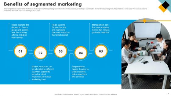 Integrating Effective Target Marketing Tactics Ppt PowerPoint Presentation Complete Deck With Slides
