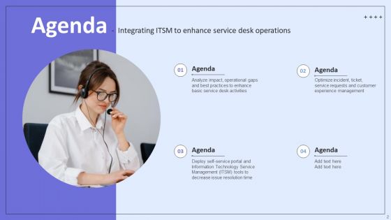 Integrating ITSM To Enhance Service Desk Operations Ppt PowerPoint Presentation Complete Deck With Slides